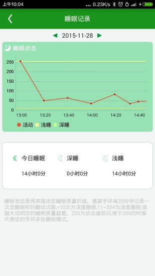 惠家健康 v1.5.1 安卓版 0