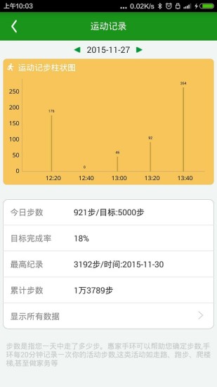 惠家健康 v1.5.1 安卓版 1