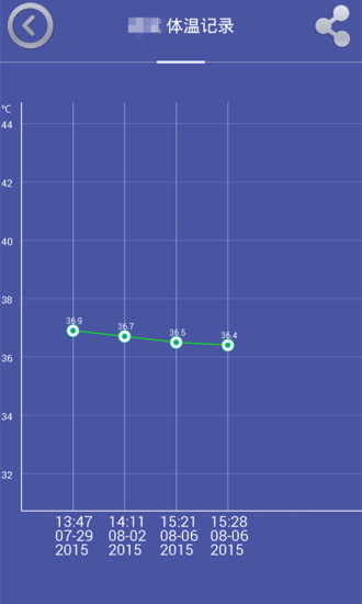 wishbone智溫寶 v1.1.8 安卓版 0