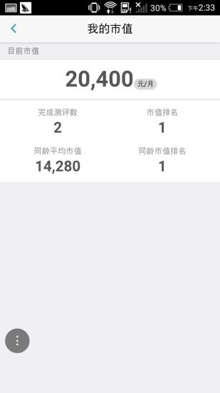 嚷啥(私人職業(yè)管家) v1.0.0.1201 安卓版 1