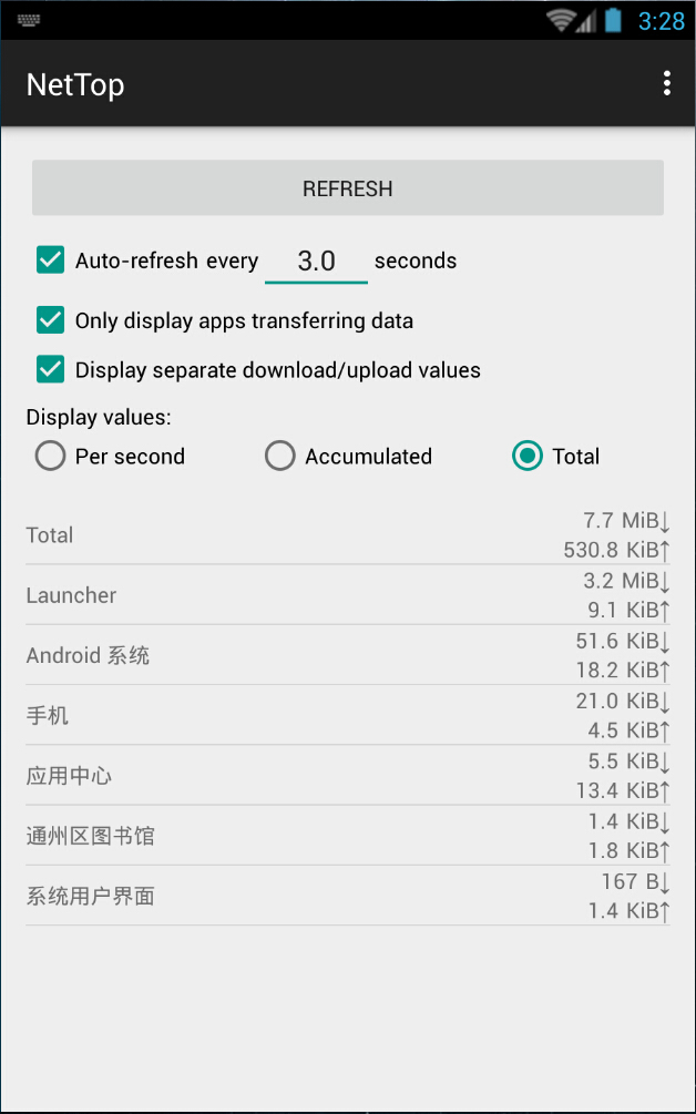 NetTop應(yīng)用流量監(jiān)測 v0.5.1 安卓版 2