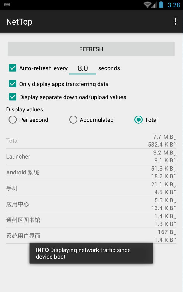 NetTop應(yīng)用流量監(jiān)測 v0.5.1 安卓版 3