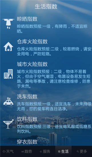 萬(wàn)州氣象 v3.0 安卓版 3