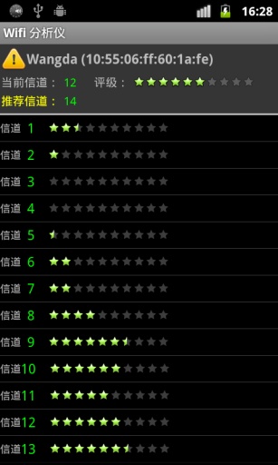 wifi analyzer apk(wifi信號分析儀) v3.11.2 安卓最新版 3