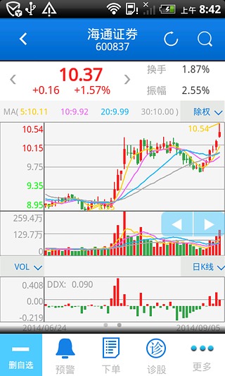 海通e海通財(cái)ipad版 v9.09 ios版 1