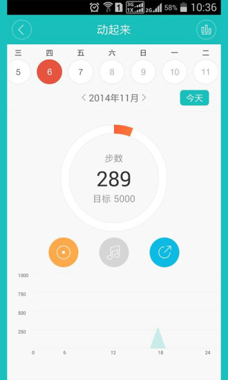 康迅360智能血糖儀 v4.1.2 安卓版 1