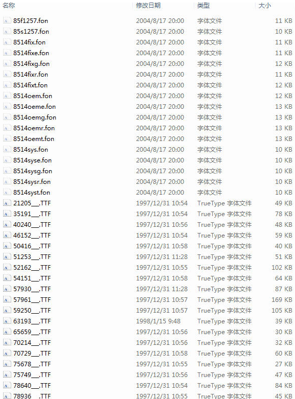 XP系統(tǒng)默認(rèn)字體打包  0