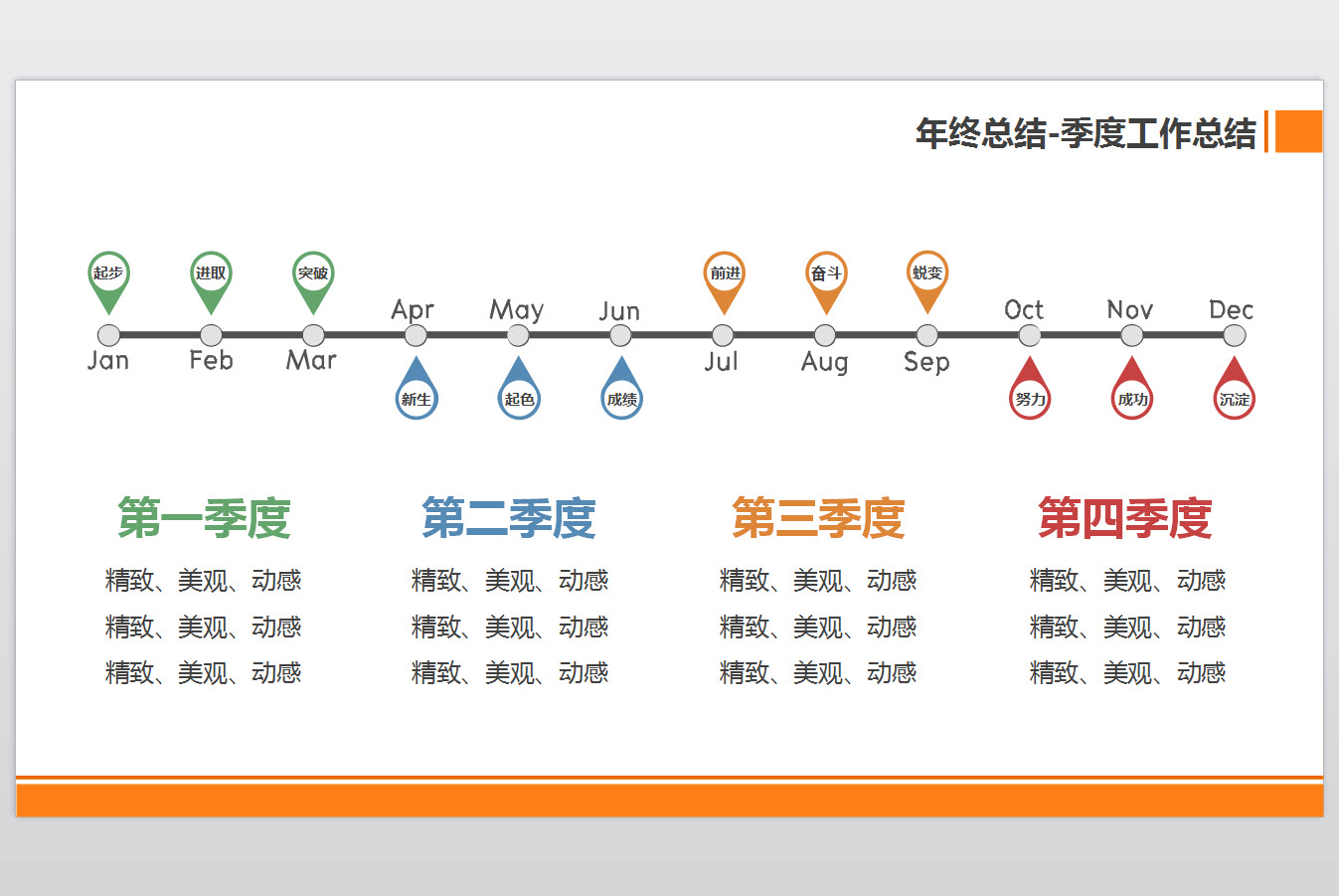 2015羊年個人工作總結PPT模板 模板時尚橙色版 2
