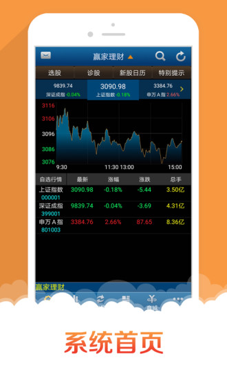 申萬宏源贏家理財(cái)高端版app(swstock) v7.0.1 官方安卓版 0
