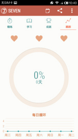 seven免費(fèi)下載