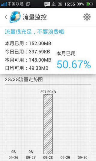 上網(wǎng)快鳥(niǎo)(加速省流量) v2.7.6.2 安卓版 1