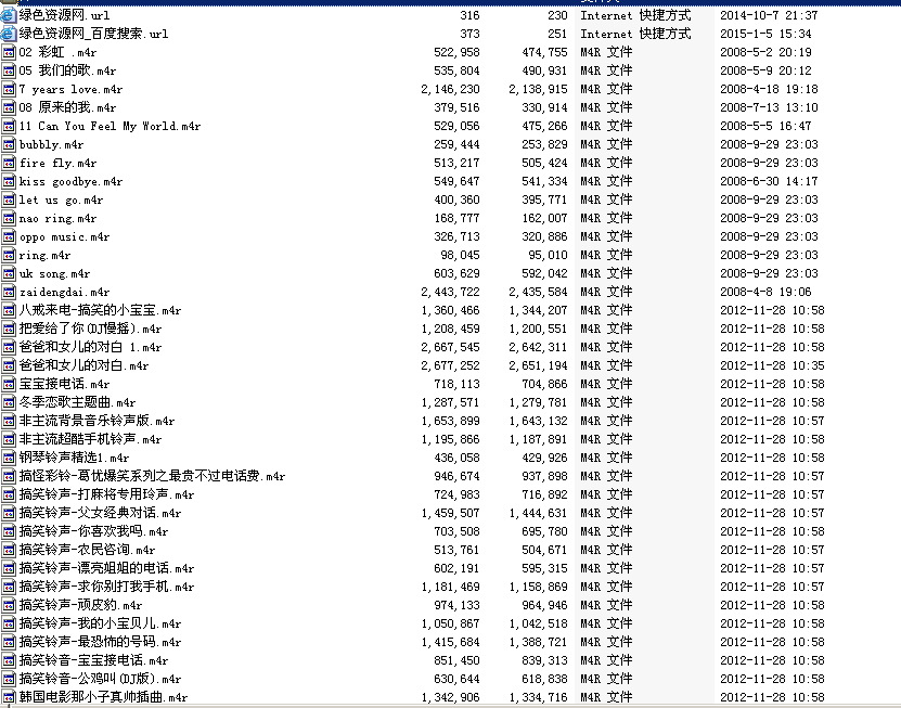蘋果手機(jī)iPhone4S經(jīng)典m4r鈴聲打包 共66首 0