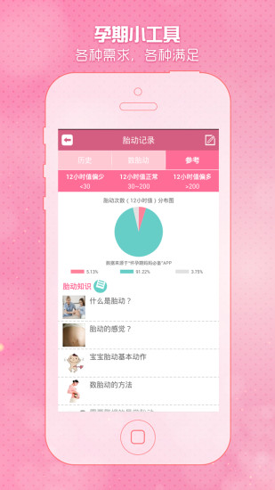 懷孕期媽媽必備 v3.6.0 安卓版 2