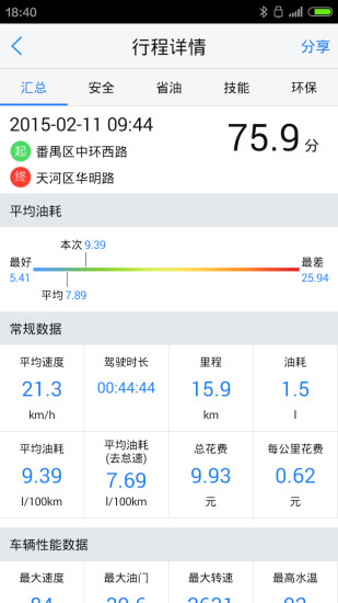 優(yōu)駕iPhone版(手機(jī)駕駛導(dǎo)航) v7.9.1 蘋果手機(jī)版 0