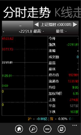 民族證券大眾版 v6.50 安卓最新版 2