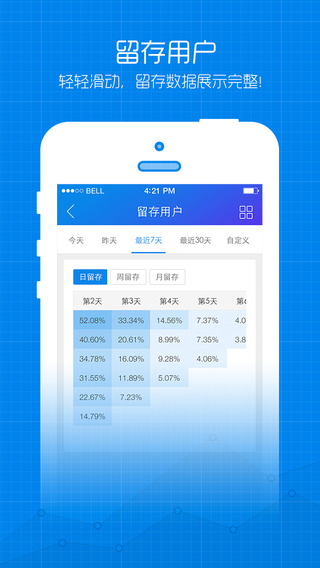 百度移動統(tǒng)計 for iPhone/iPad v2.4 蘋果ios版 3