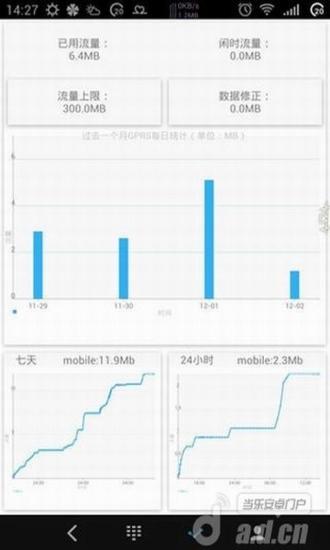 魅流量 v8.1.0 安卓版 0