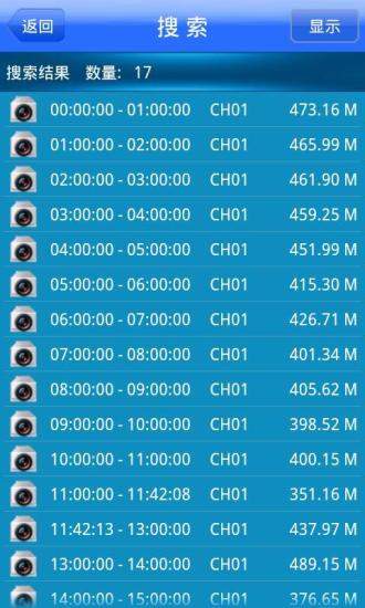 vmeyesuper最新版 vmeyesuper安卓版下载