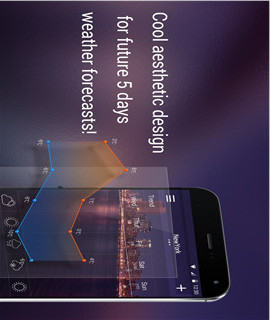 Solo天氣(Solo Weather) V1.2.1 安卓版 1