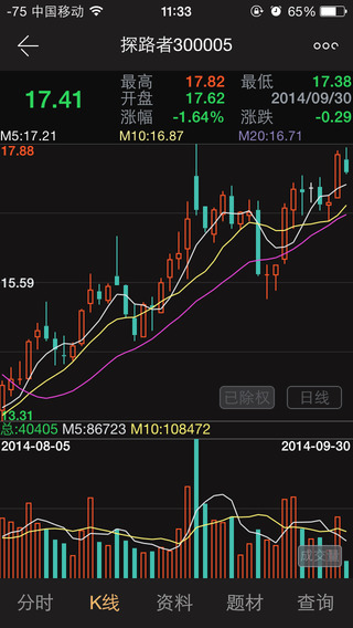 淘金路iPhone版 v5.1.3.1 蘋果手機(jī)越獄版 0