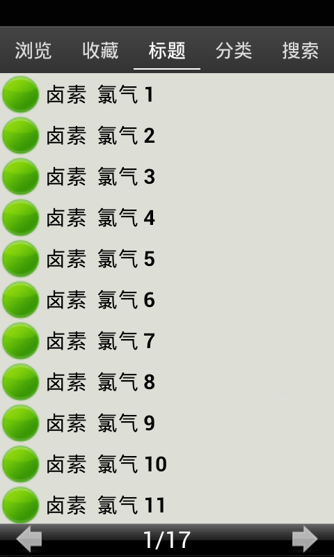 高中化學方程式 v11.2 安卓版 2