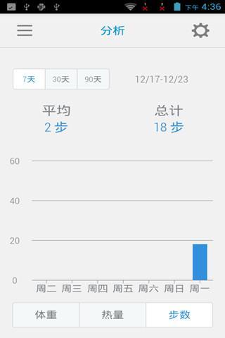走起(pacer健康應(yīng)用) v6.4.1 安卓版 2
