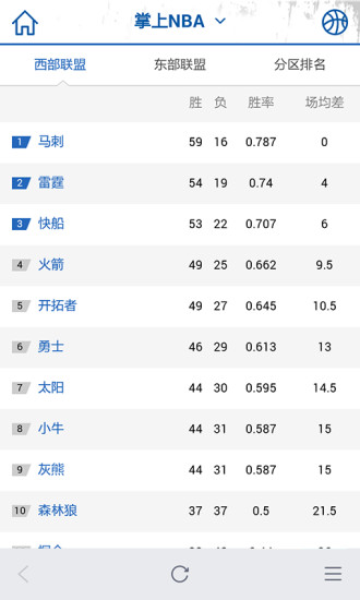 掌上nba v1.0.0.120 安卓版 0