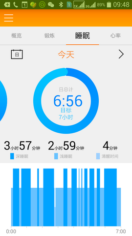 聯(lián)想智能樂手環(huán)(聯(lián)想樂手環(huán)) v1.134.154 官方安卓版_Smartband 1