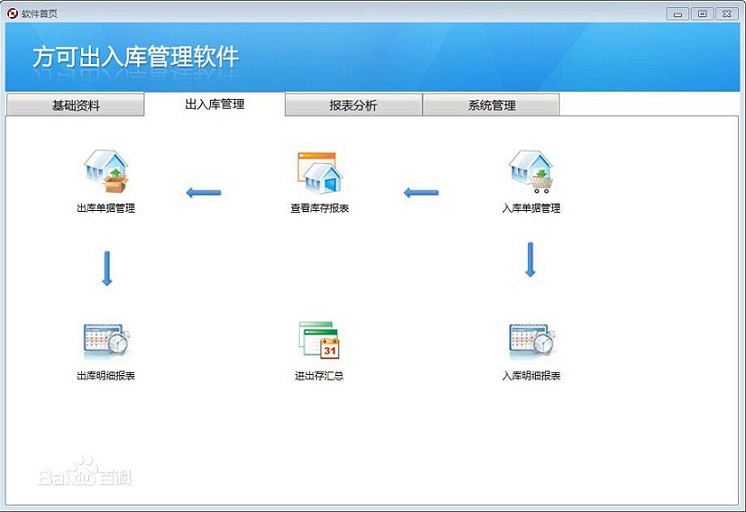 方可出入庫管理軟件 v10.7 官方免費版 0