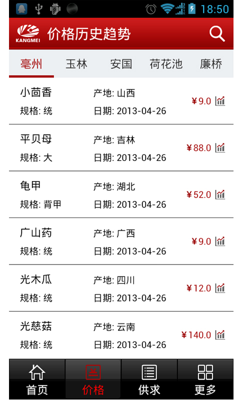 康美中藥網(wǎng)藥材通 v1.1.0 安卓版 1