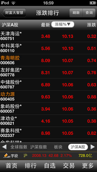 財(cái)富證券大智慧iPhone版2