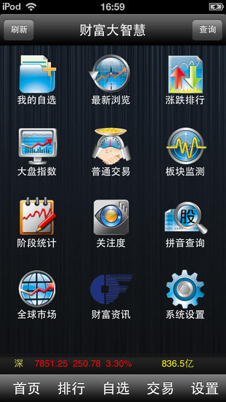 財(cái)富證券大智慧iPhone版4