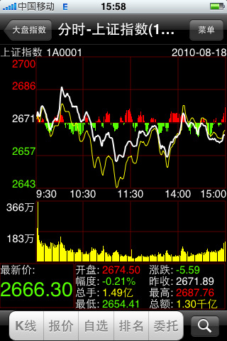 中航證券金航線ios版 v3.01.120 iphone版 1