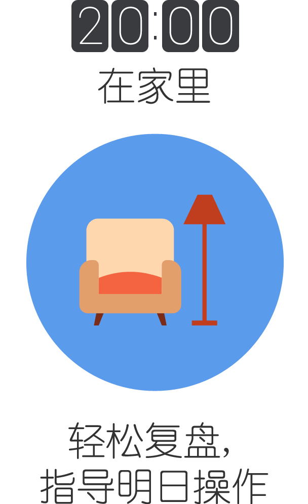 東興證券同花順9.0 v9.01.09 官方安卓版 2