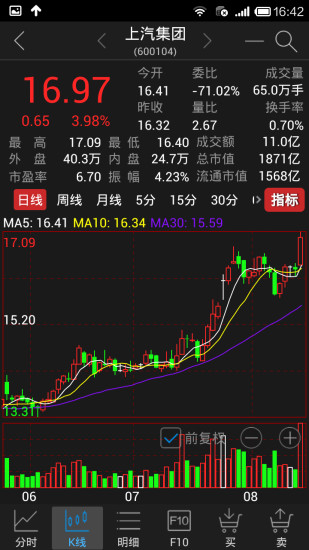 長江證券蘋果版(長江e號) v11.9.2 官方iphone版 2