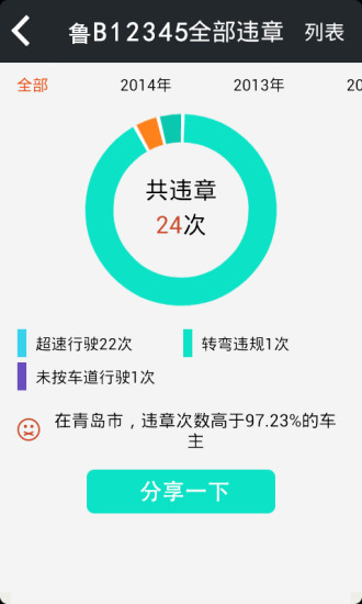 暢行齊魯(交通違章查詢) v3.1.0 安卓版 2