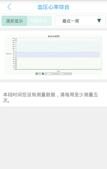 健康樹 v2.031 安卓版 2