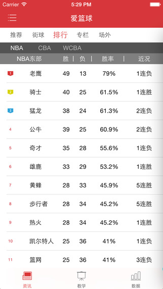 愛(ài)籃球iphone版 v1.0.4 蘋(píng)果版 3