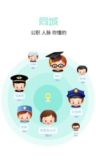 新公社iPhone版(公職人員社區(qū)) v4.8.7 蘋果手機(jī)版 2