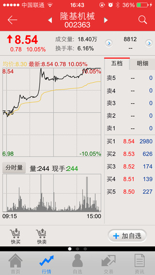 中原證券掌中網專業(yè)版iPhone版 v9.01.01 蘋果手機版 2