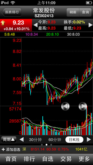 長(zhǎng)城證券手機(jī)版iPhone版(長(zhǎng)城煉金術(shù)) v2.8.0 蘋果手機(jī)版 3
