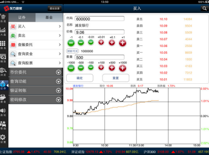 東方贏家電腦版 v5.5.1.14 官方PC版 0
