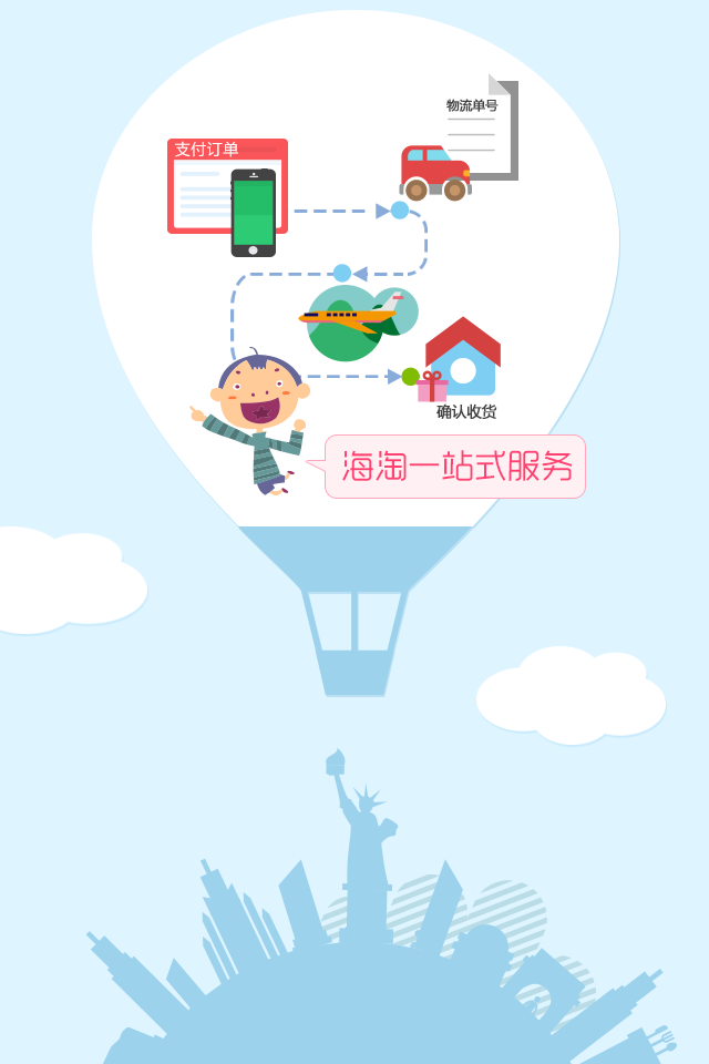 愛海購全球購 v1.5.1 安卓版 2