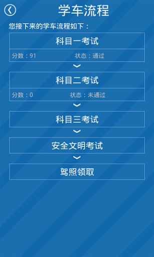 暢行昆明 v2.0.0.1 安卓版 2