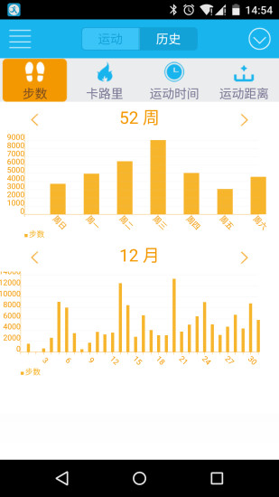 iwown手環(huán)(零一I5) v2.2.5 安卓版 1