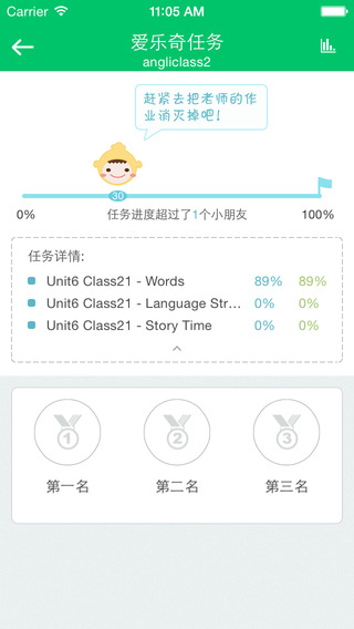 愛校通家長端ios