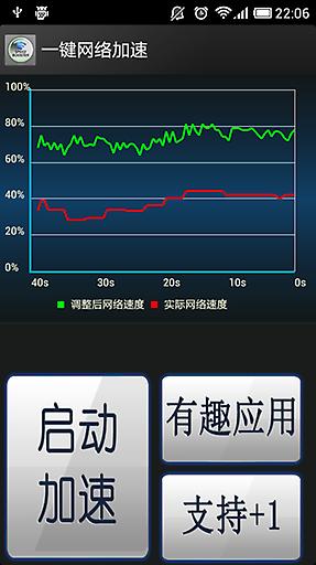 一鍵網(wǎng)絡(luò)加速 v20130405 安卓版 0