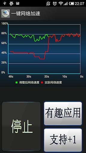 一鍵網(wǎng)絡(luò)加速 v20130405 安卓版 2