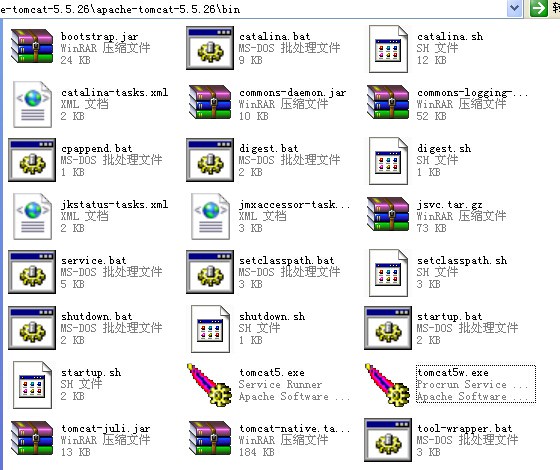 apache tomcat v5.5.26 綠色版 0