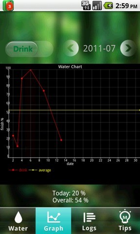 喝水寶 v3.062 安卓版 1